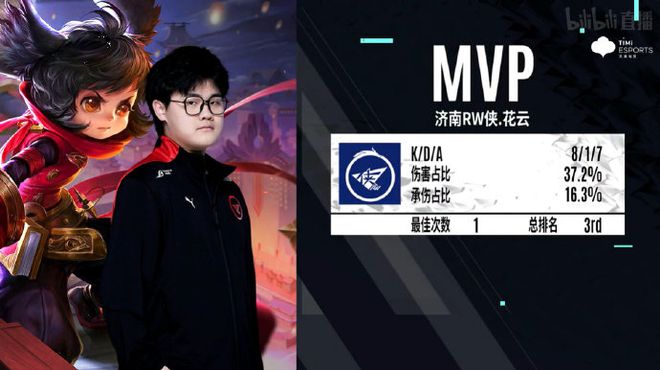 着无数年轻 着无数年轻