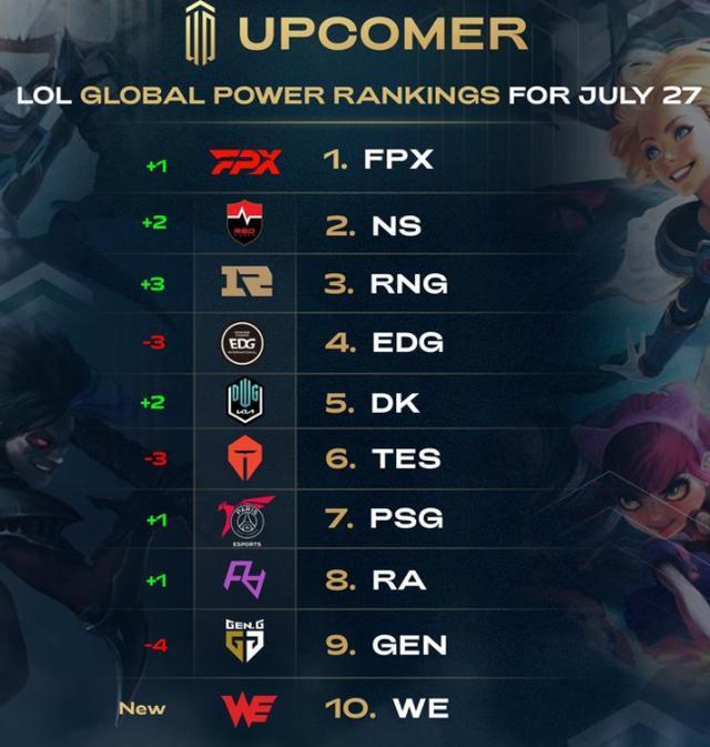 终未能突破 终未能突破