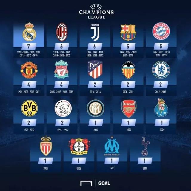 动追求生存 动追求生存